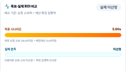 MVP 지자체 화면: 목표 ROI와 실제 미산정 상태를 구분한 시연 화면